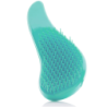  Colore generico:   TIFFANY 
