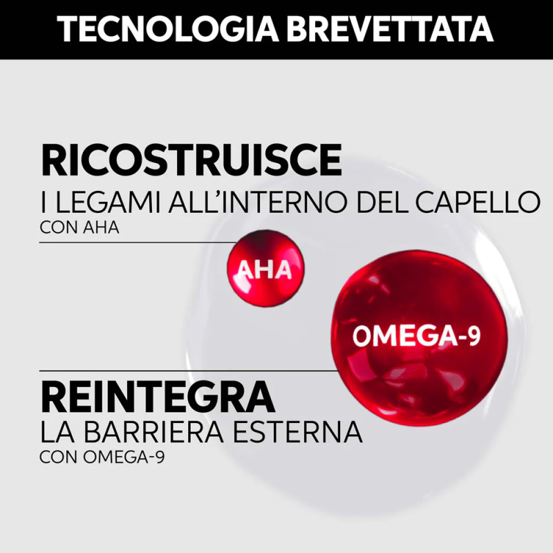 ULTIMATE REPAIR MASCHERA