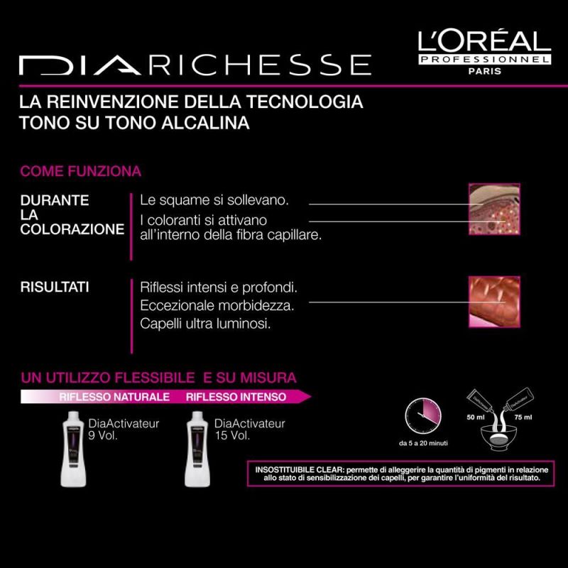 DIARICHESSE 50 ML