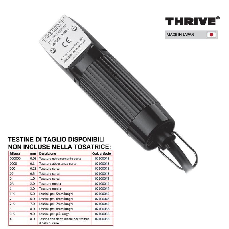 808-2 Tosatrice