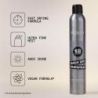 REDKEN STYLING HAIRSPRAYS QUICK DRY HAIRSPRAY