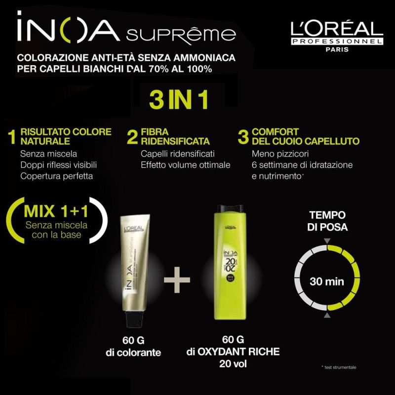 INOA SUPREME 60 ML