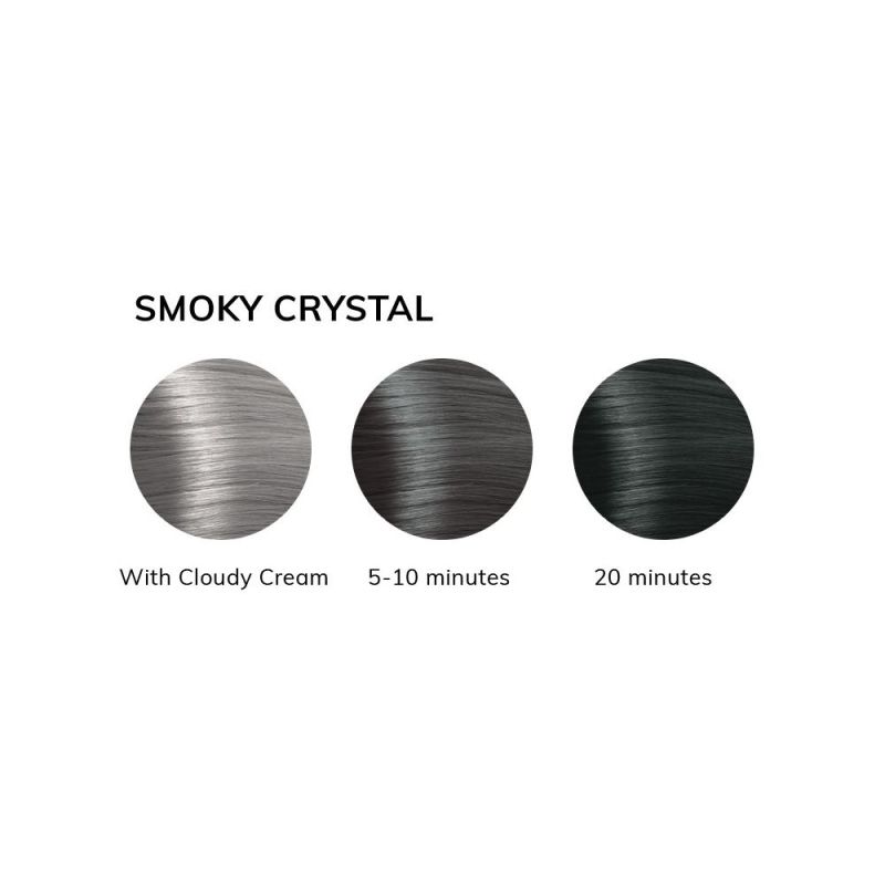 LIGHT SCALE COLOR