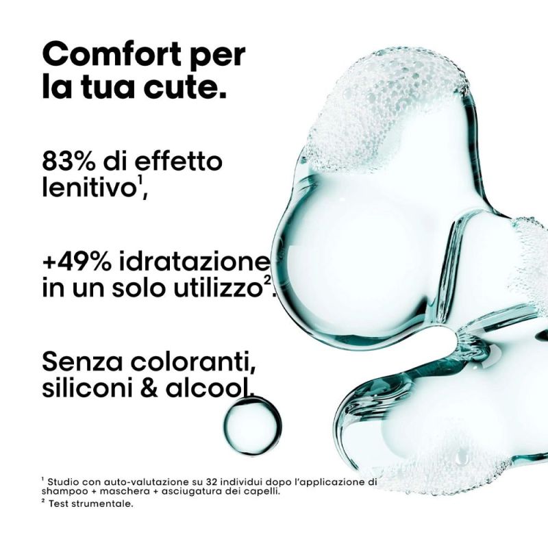 SERIE EXPERT 2021 SCALP ADVANCED SHAMPOO ANTI-DISCOMFORT