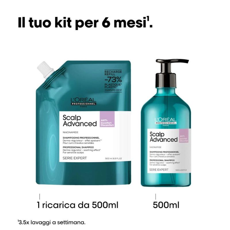 SERIE EXPERT 2021 SCALP ADVANCED SHAMPOO ANTI-DISCOMFORT